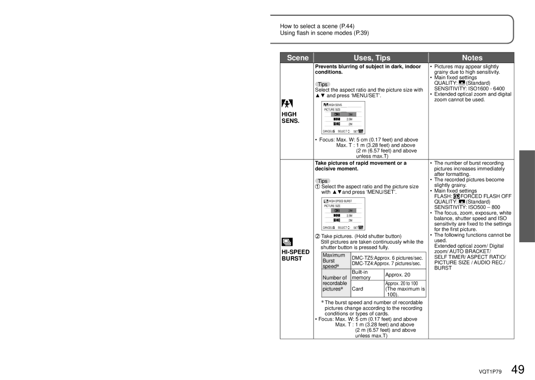 Panasonic DMC-TZ4, DMC-TZ5 operating instructions High, Sens, Hi-Speed, Burst 