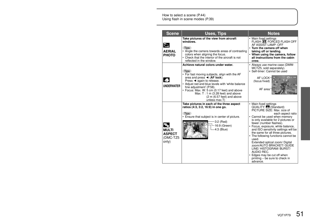 Panasonic DMC-TZ4, DMC-TZ5 operating instructions Aerial, Photo, Multi, Aspect, Only 