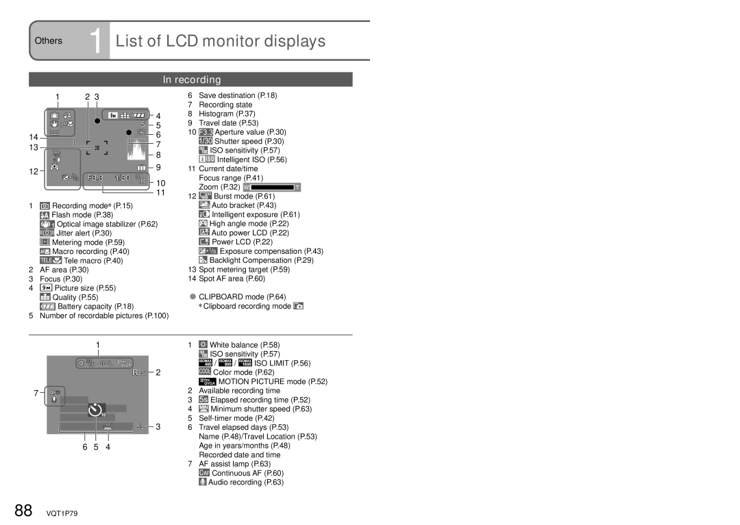 Panasonic DMC-TZ5, DMC-TZ4 operating instructions Others 1 List of LCD monitor displays, Recording 