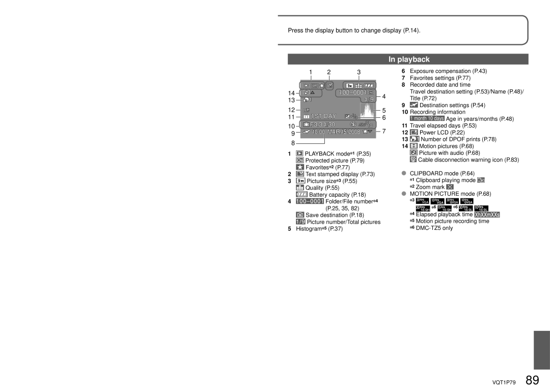 Panasonic DMC-TZ4, DMC-TZ5 operating instructions Playback, Press the display button to change display P.14 