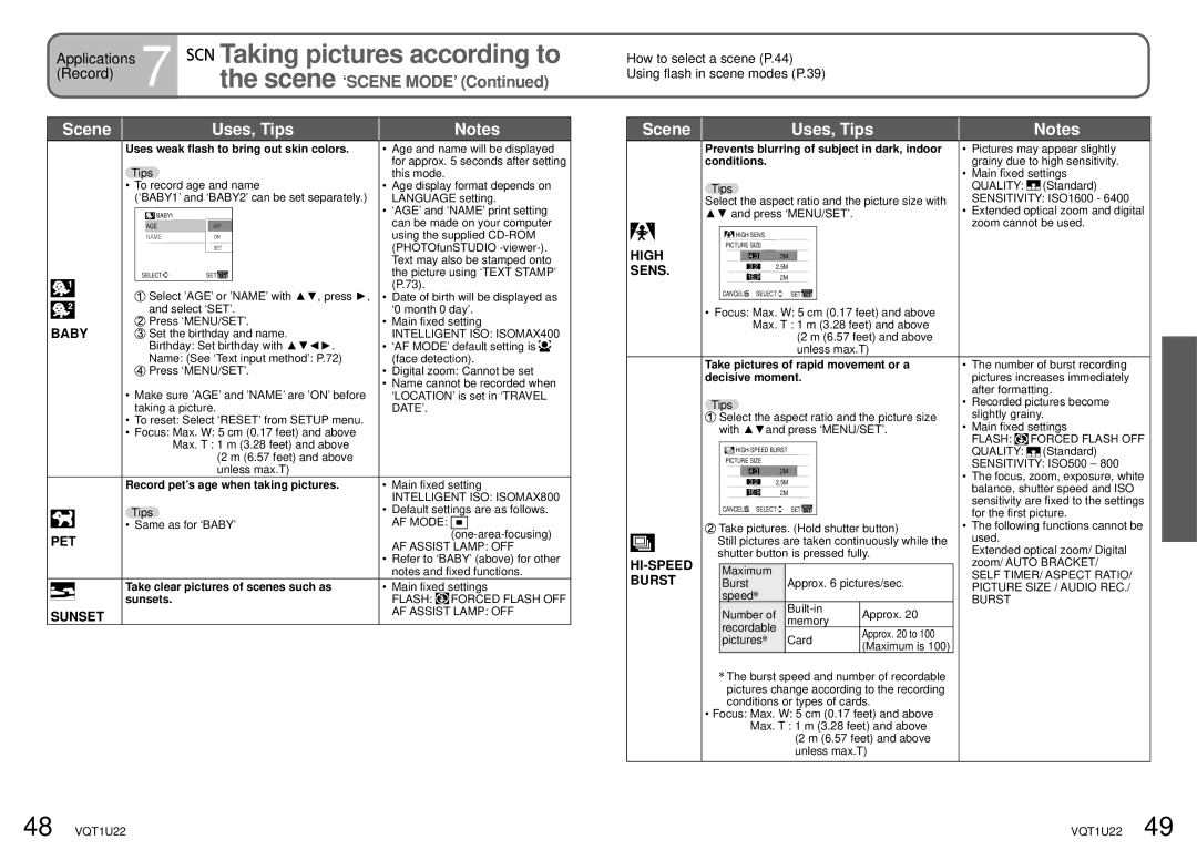 Panasonic DMC-TZ50 operating instructions Baby, Pet, Sunset, High, Sens, Hi-Speed, Burst 