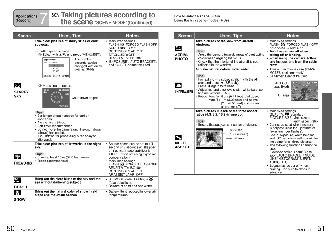 Panasonic DMC-TZ50 operating instructions Beach, Snow, Aerial, Photo, Multi, Aspect 