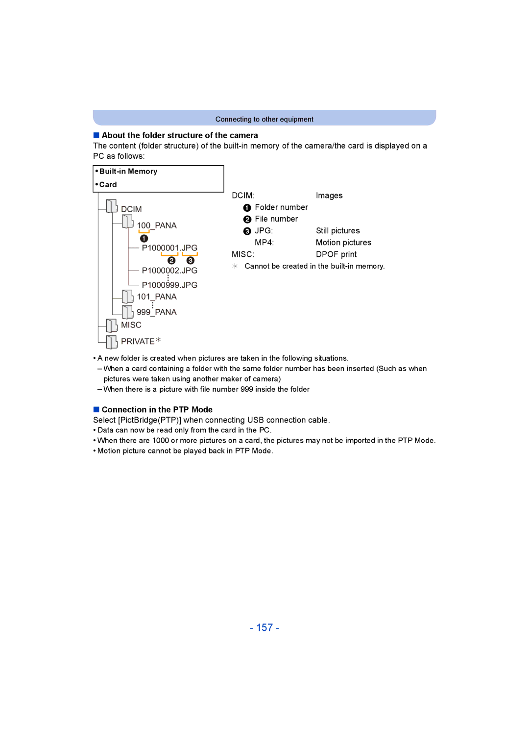 Panasonic DMC-TZ55 operating instructions 157, About the folder structure of the camera, Connection in the PTP Mode 