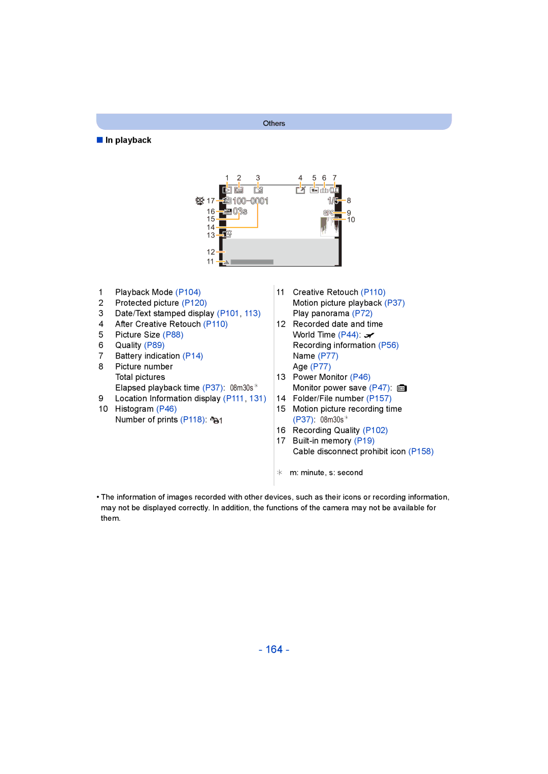 Panasonic DMC-TZ55 operating instructions 164, 100 03s 