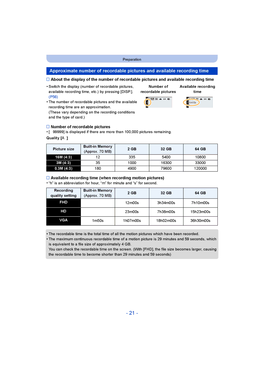 Panasonic DMC-TZ55 Number of recordable pictures, Available recording time when recording motion pictures 