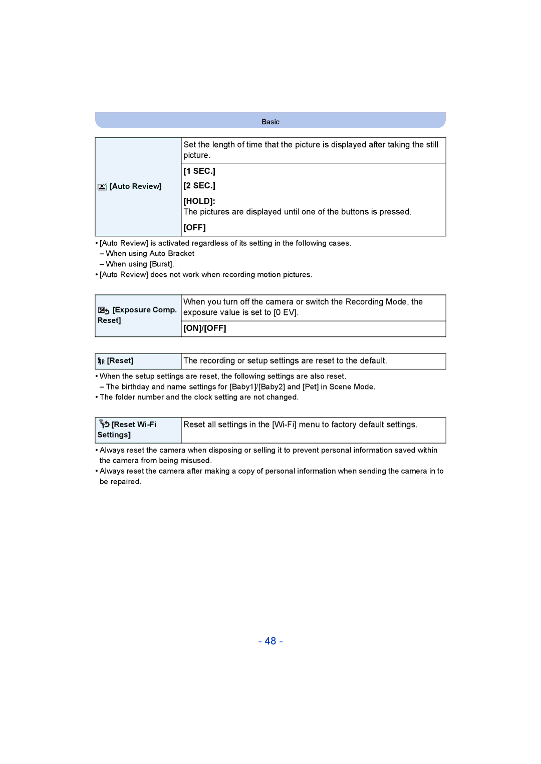 Panasonic DMC-TZ55 operating instructions Sec Sec, Pictures are displayed until one of the buttons is pressed 