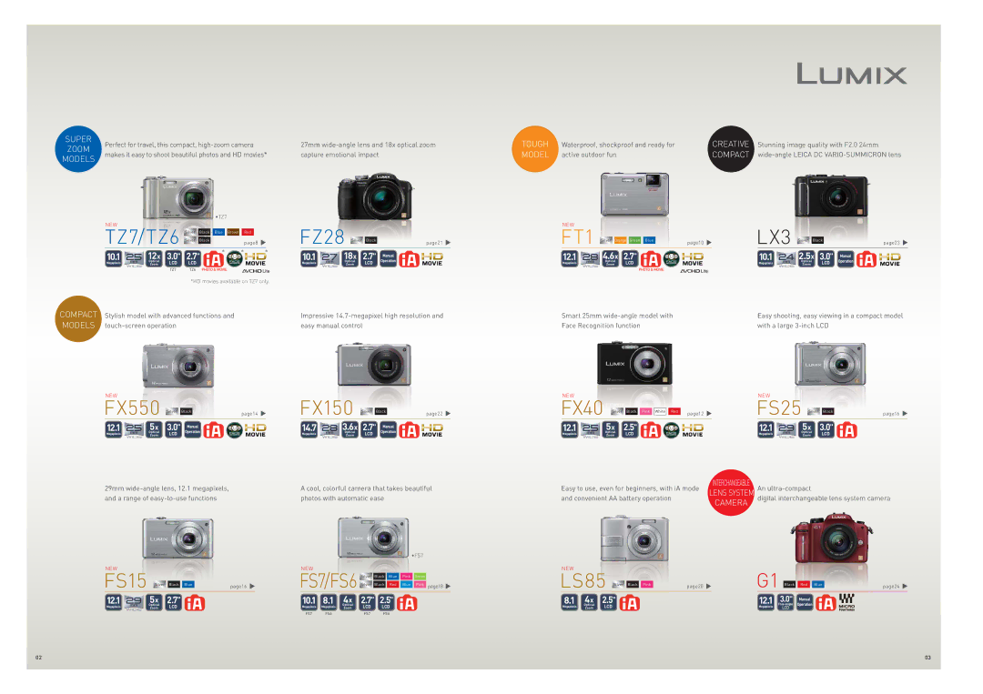 Panasonic DMC-FX550, DMC-TZ6, DMC-FX40, DMC-FT1, DMC-FS6 specifications 