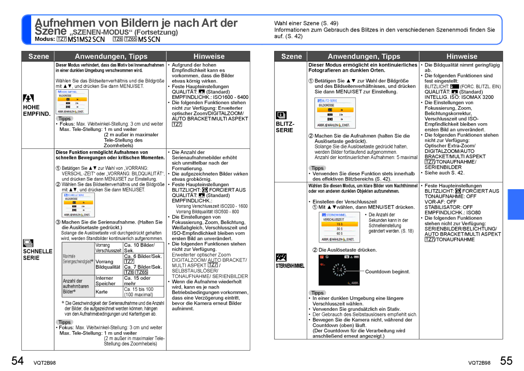 Panasonic DMC-TZ7, DMC-TZ65 manual Hohe, Empfind, Schnelle, Serie, Blitz, Sternenhimmel 