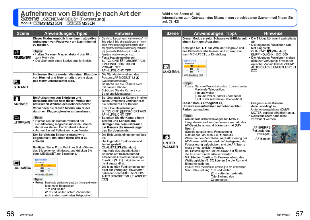 Panasonic DMC-TZ65, DMC-TZ7 manual Feuerwerk, Strand, Schnee, Sandstrahl, Unter, Wasser 