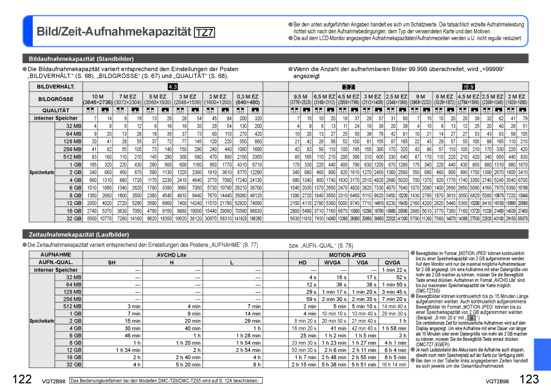 Panasonic DMC-TZ65, DMC-TZ7 Bild/Zeit-Aufnahmekapazität, Qualität, Avchd Lite, Motion Jpeg AUFN.-QUAL Wvga VGA Qvga 