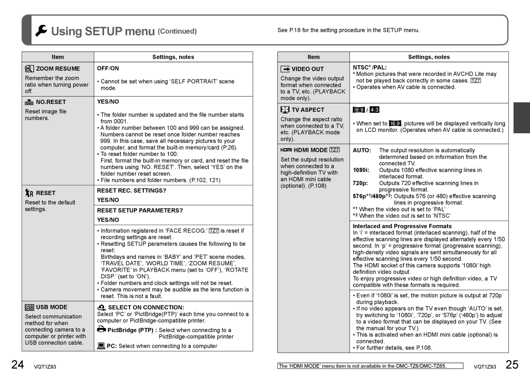 Panasonic DMC-TZ7, DMC-TZ6 Zoom Resume OFF/ON, No.Reset Yes/No, Reset Reset REC. SETTINGS? YES/NO, Reset Setup PARAMETERS? 