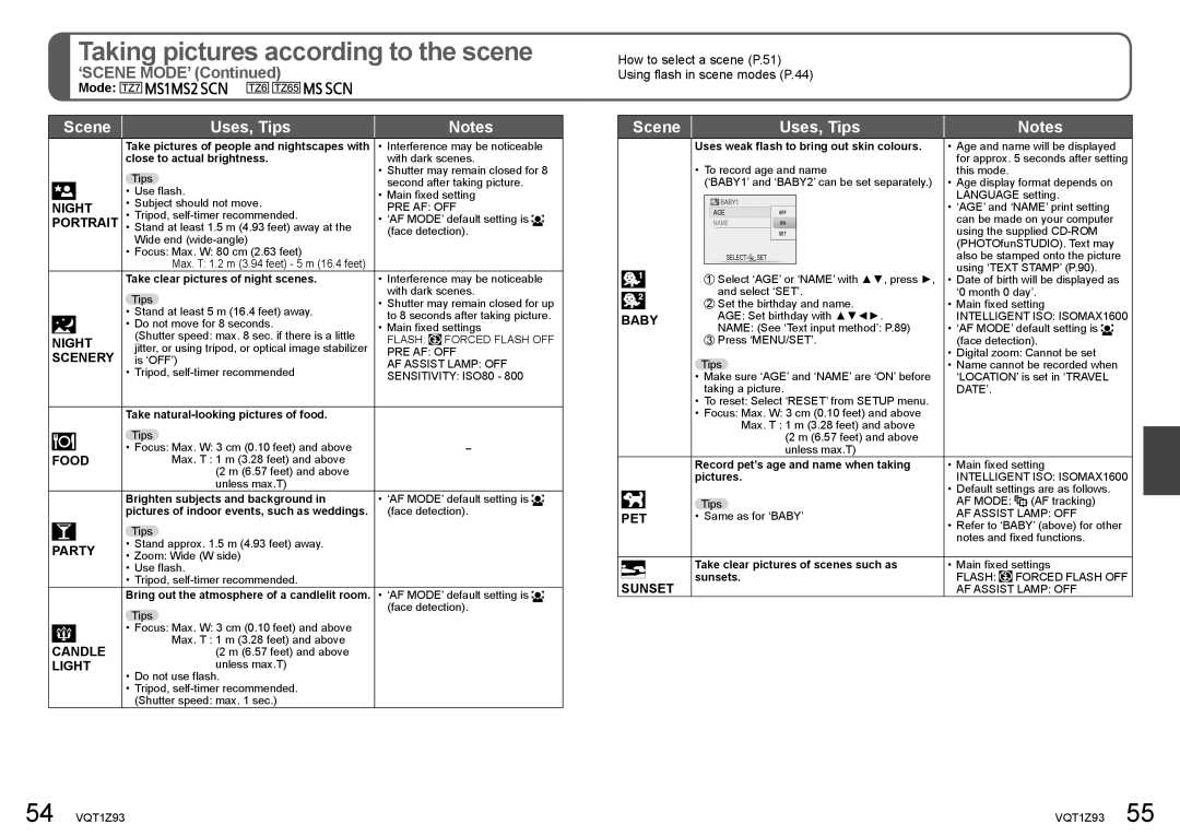 Panasonic DMC-TZ7, DMC-TZ65 operating instructions Night, Food, Party, Candle, Light, Baby, Pet, Sunset 