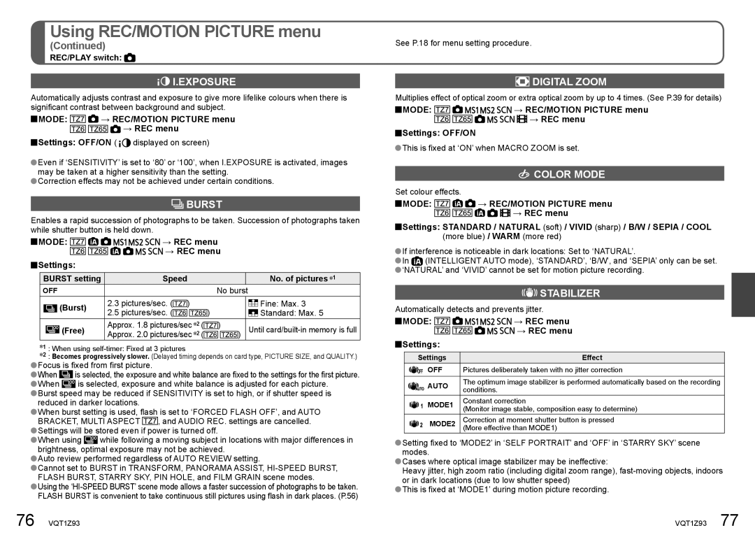 Panasonic DMC-TZ65, DMC-TZ7 operating instructions Burst, Digital Zoom, Color Mode, Stabilizer 