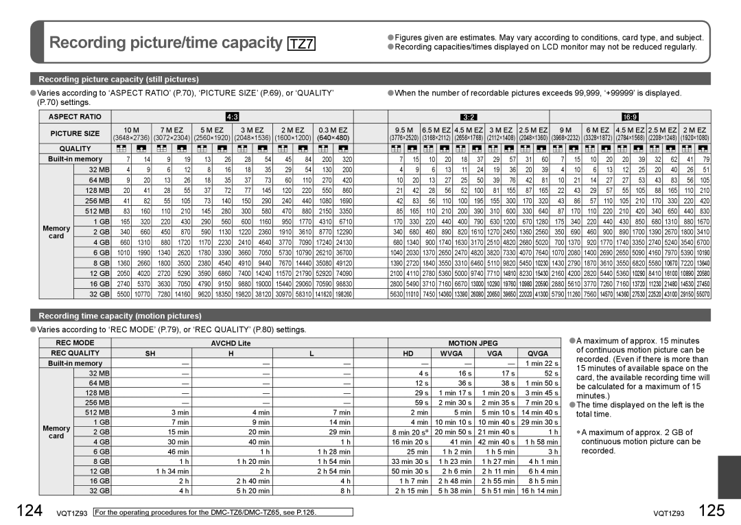 Panasonic DMC-TZ65, DMC-TZ7 Recording picture/time capacity, Aspect Ratio Picture Size, Quality, REC Mode 