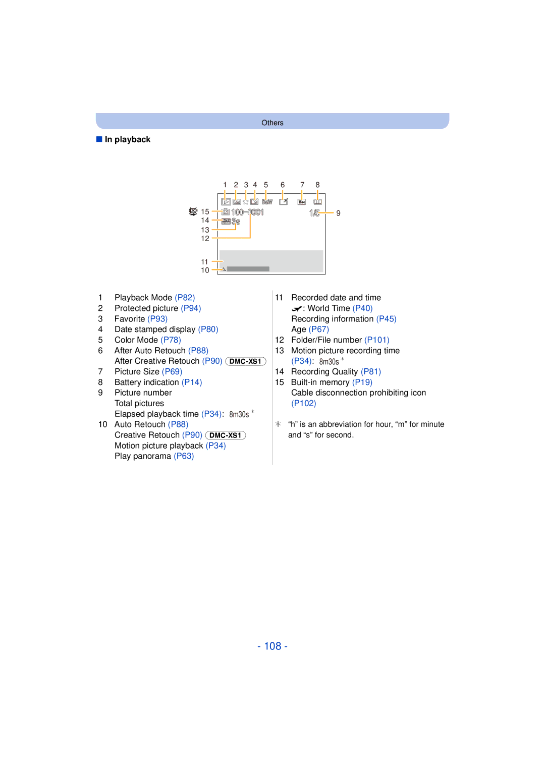 Panasonic DMC-XS1, DMCXS1R, DMCFH10P, DMC-FH10 owner manual 108, Playback 