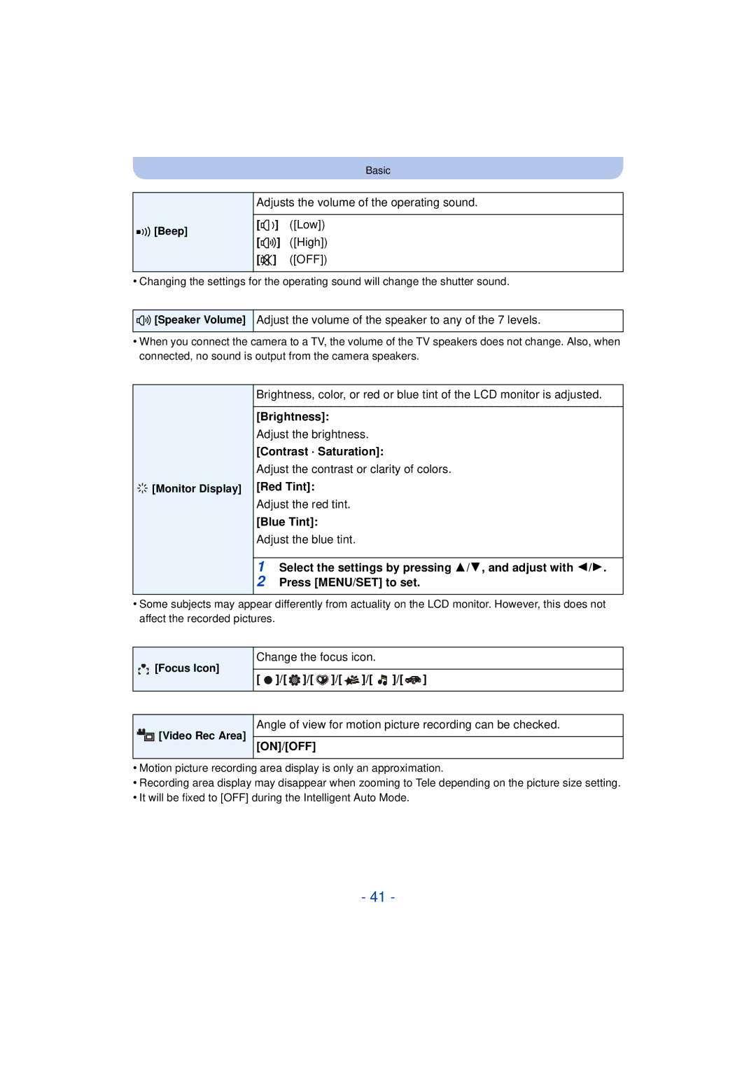 Panasonic DMCXS1R, DMC-XS1, DMCFH10P, DMC-FH10 owner manual Brightness, Contrast · Saturation, Red Tint, Blue Tint, On/Off 