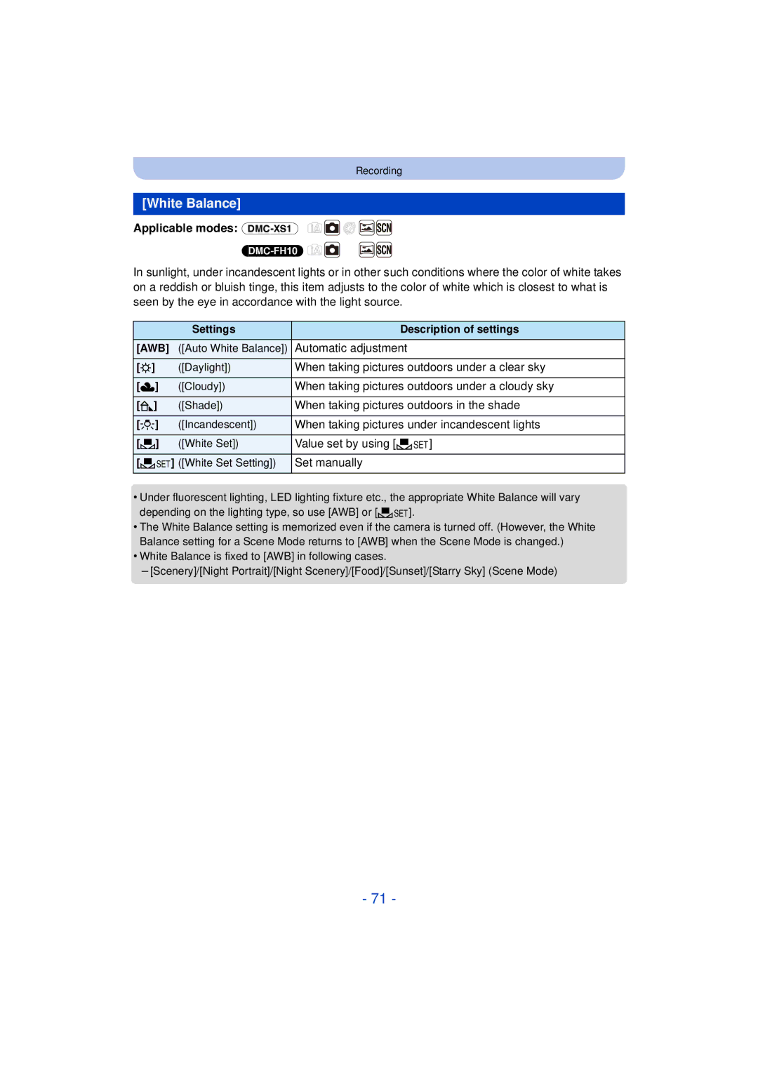 Panasonic DMC-FH10, DMC-XS1, DMCXS1R, DMCFH10P owner manual White Balance 