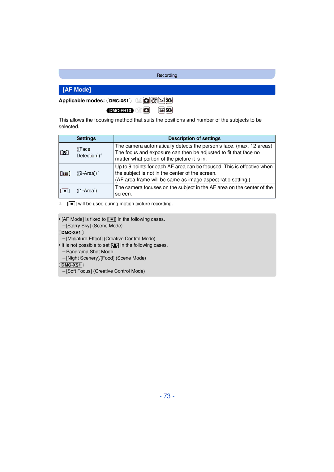 Panasonic DMCXS1R, DMC-XS1, DMCFH10P, DMC-FH10 owner manual AF Mode 