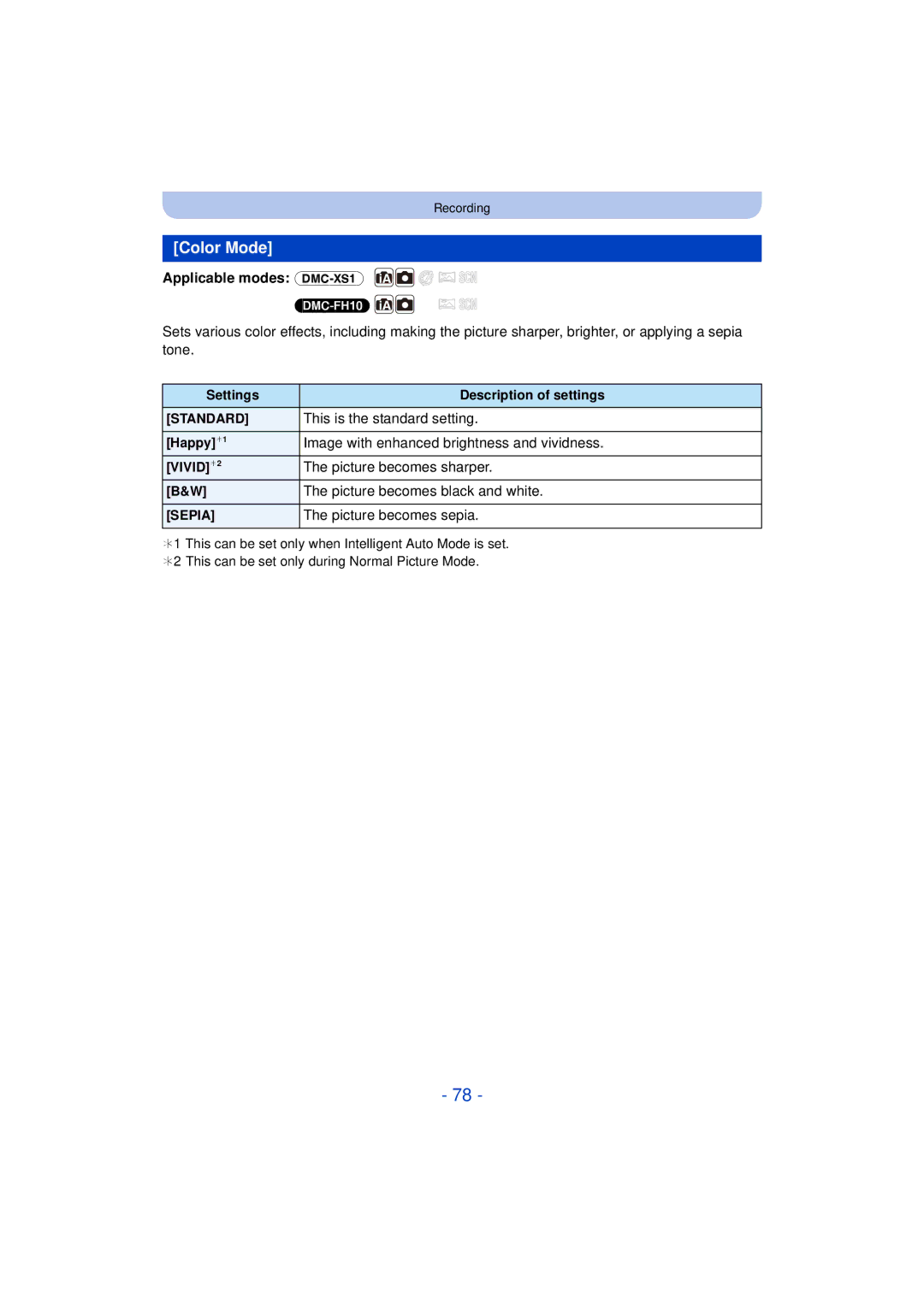 Panasonic DMCFH10P, DMC-XS1, DMCXS1R, DMC-FH10 owner manual Color Mode 