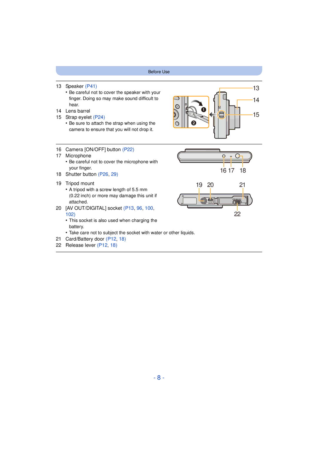 Panasonic DMC-XS1 Speaker P41, Lens barrel Strap eyelet P24, Camera ON/OFF button P22 Microphone, Release lever P12 