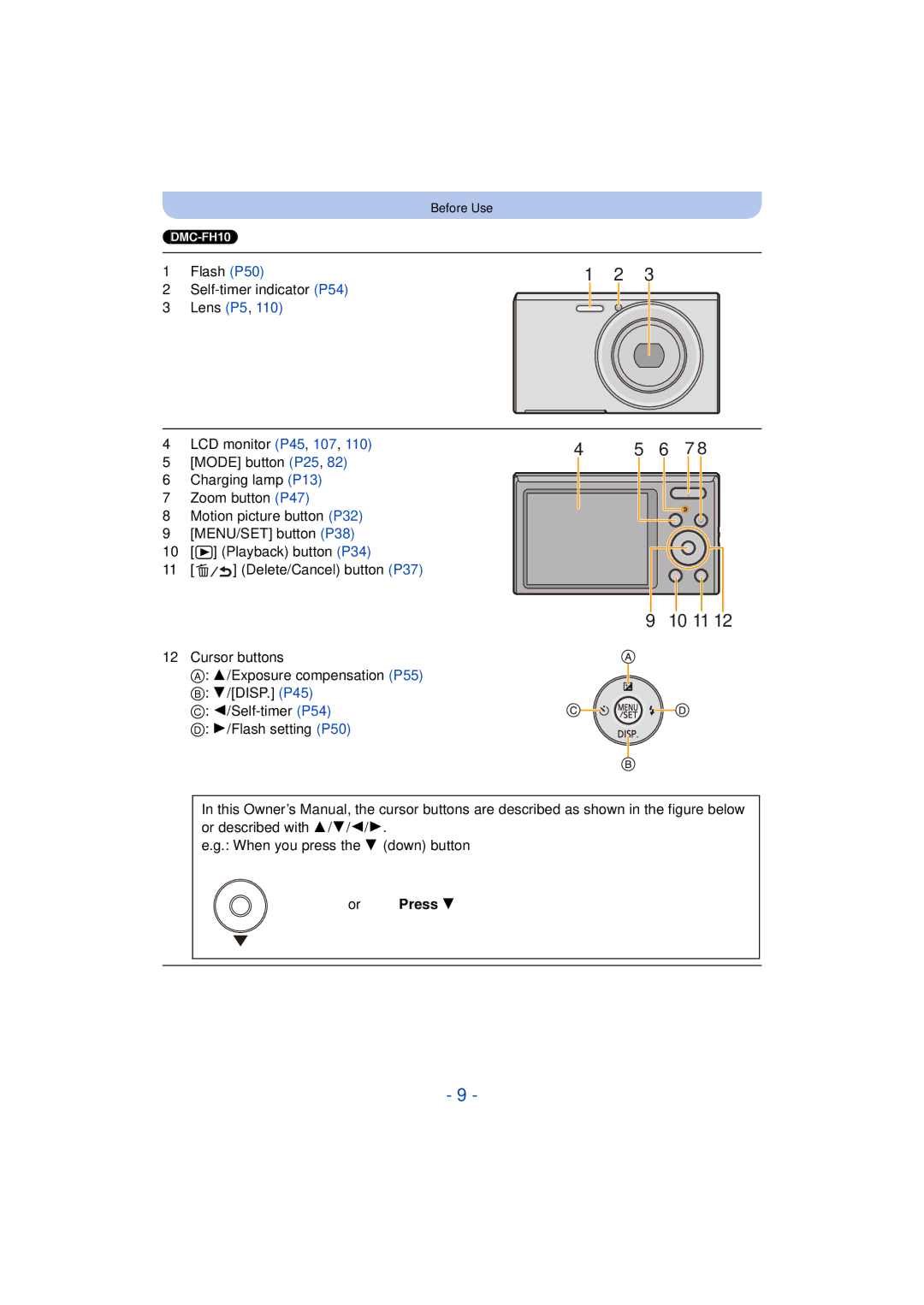 Panasonic DMCXS1R, DMC-XS1, DMCFH10P, DMC-FH10 owner manual Before Use 