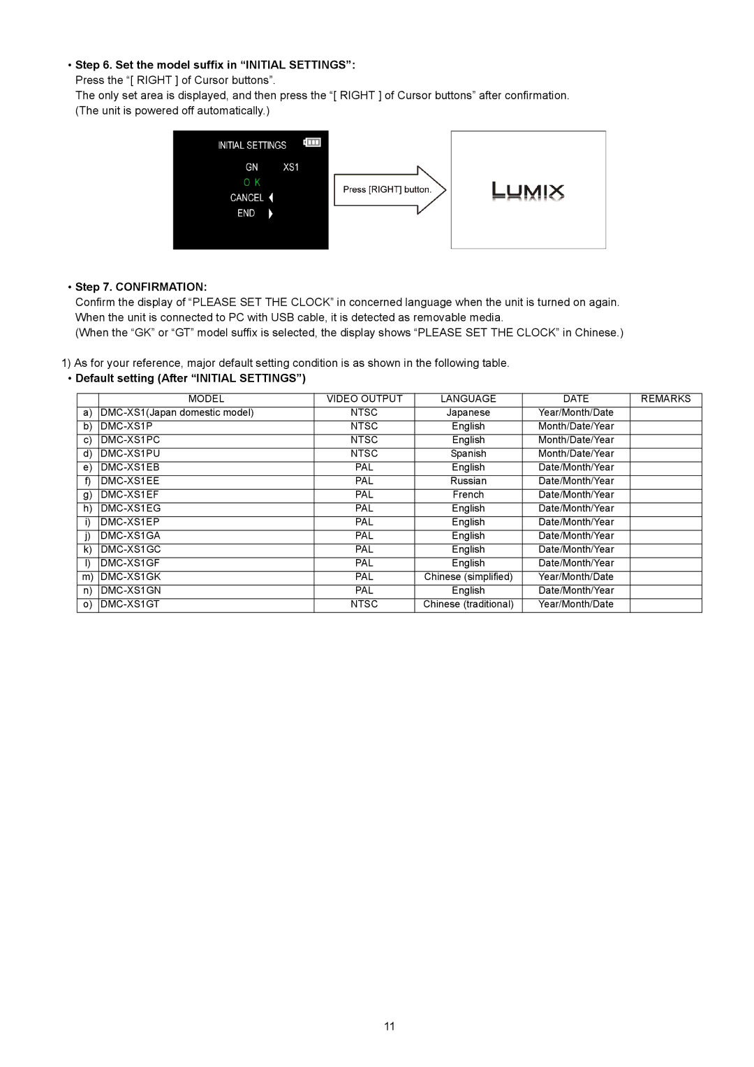 Panasonic DMC-XS1GT, DMC-XS1GN, DMC-XS1GF, DMC-XS1GC, DMC-XS1PU, DMCXS1K Confirmation, Default setting After Initial Settings 