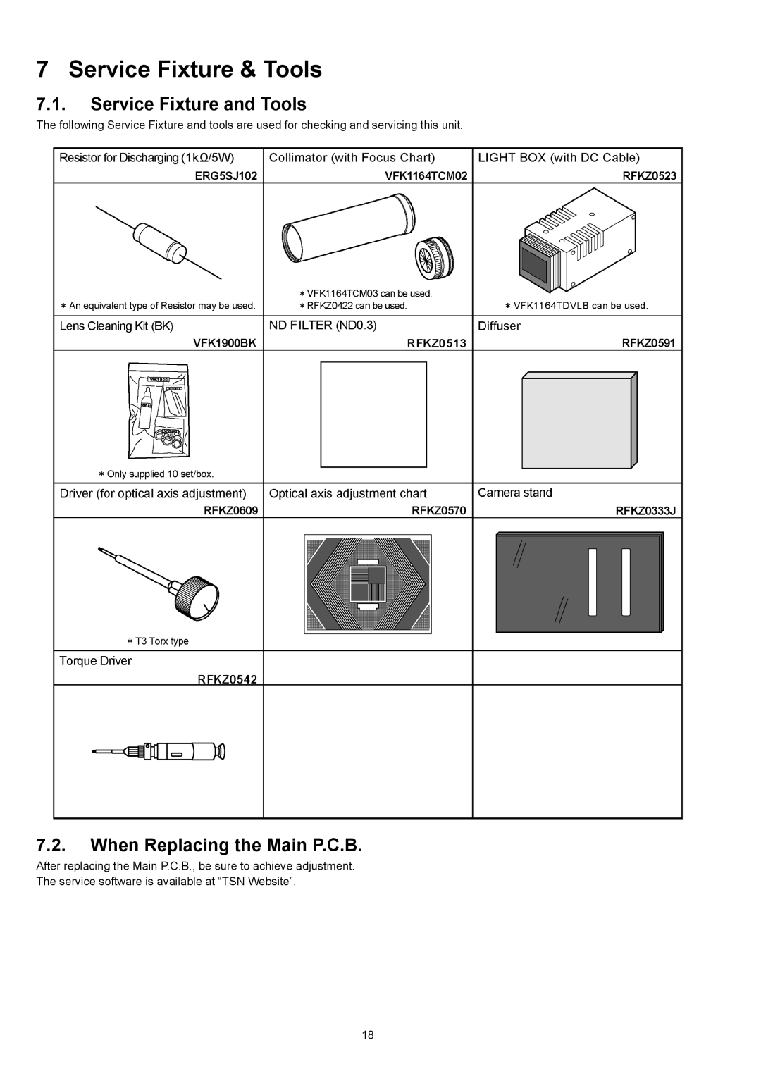 Panasonic DMC-XS1PU, DMC-XS1GN, DMC-XS1GF Service Fixture & Tools, Service Fixture and Tools, When Replacing the Main P.C.B 