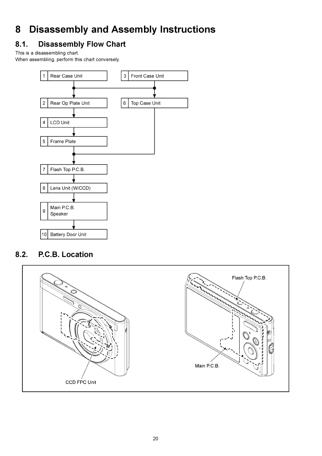 Panasonic DMC-XS1EE, DMC-XS1GN, DMC-XS1GF Disassembly and Assembly Instructions, Disassembly Flow Chart, P.C.B. Location 