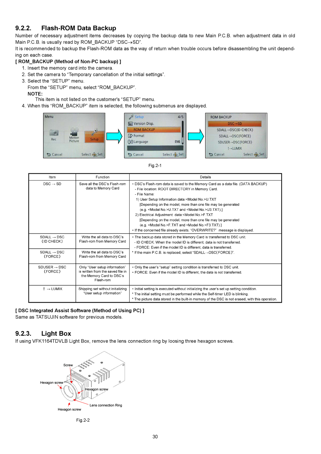 Panasonic DMC-XS1GN, DMC-XS1GF, DMC-XS1GC, DMC-XS1PU Flash-ROM Data Backup, Light Box, Rombackup Method of Non-PC backup 