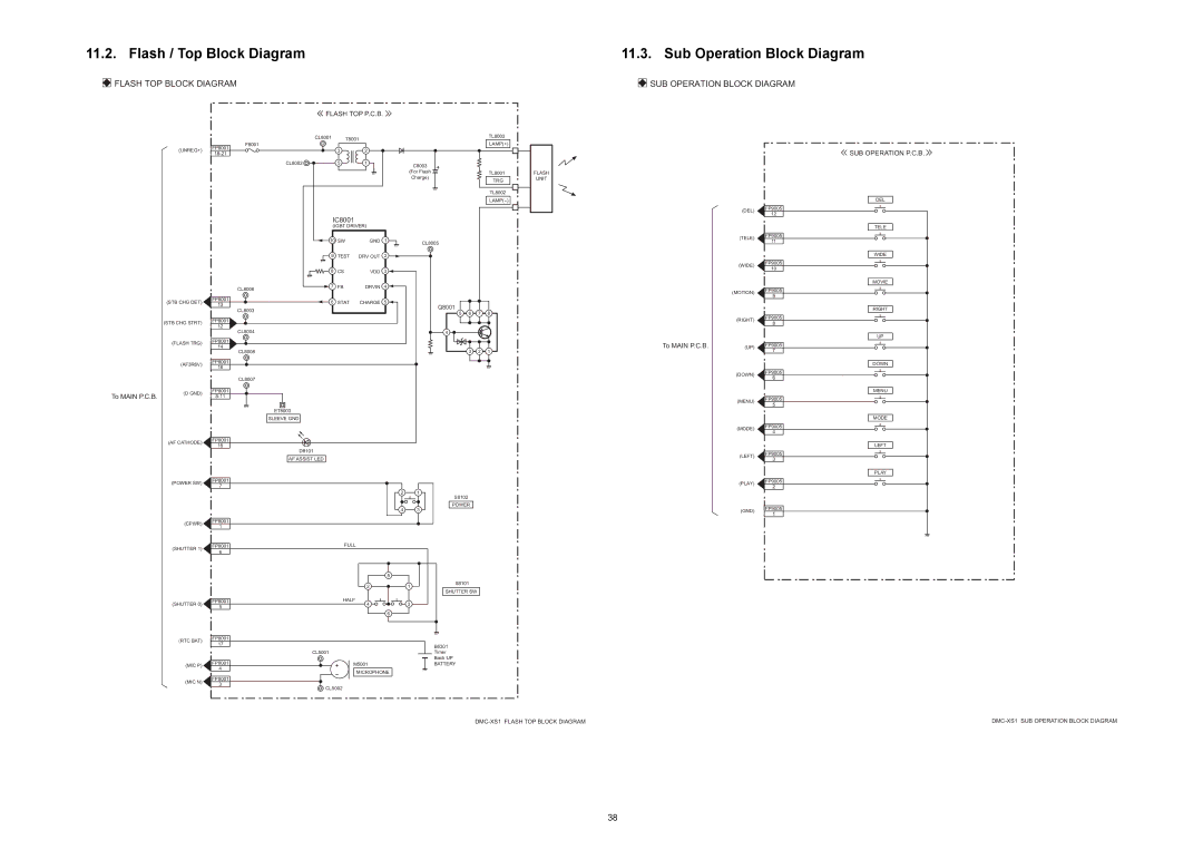 Panasonic DMC-XS1EF, DMC-XS1GN, DMC-XS1GF, DMC-XS1GC, DMC-XS1PU manual Flash / Top Block Diagram, Sub Operation Block Diagram 