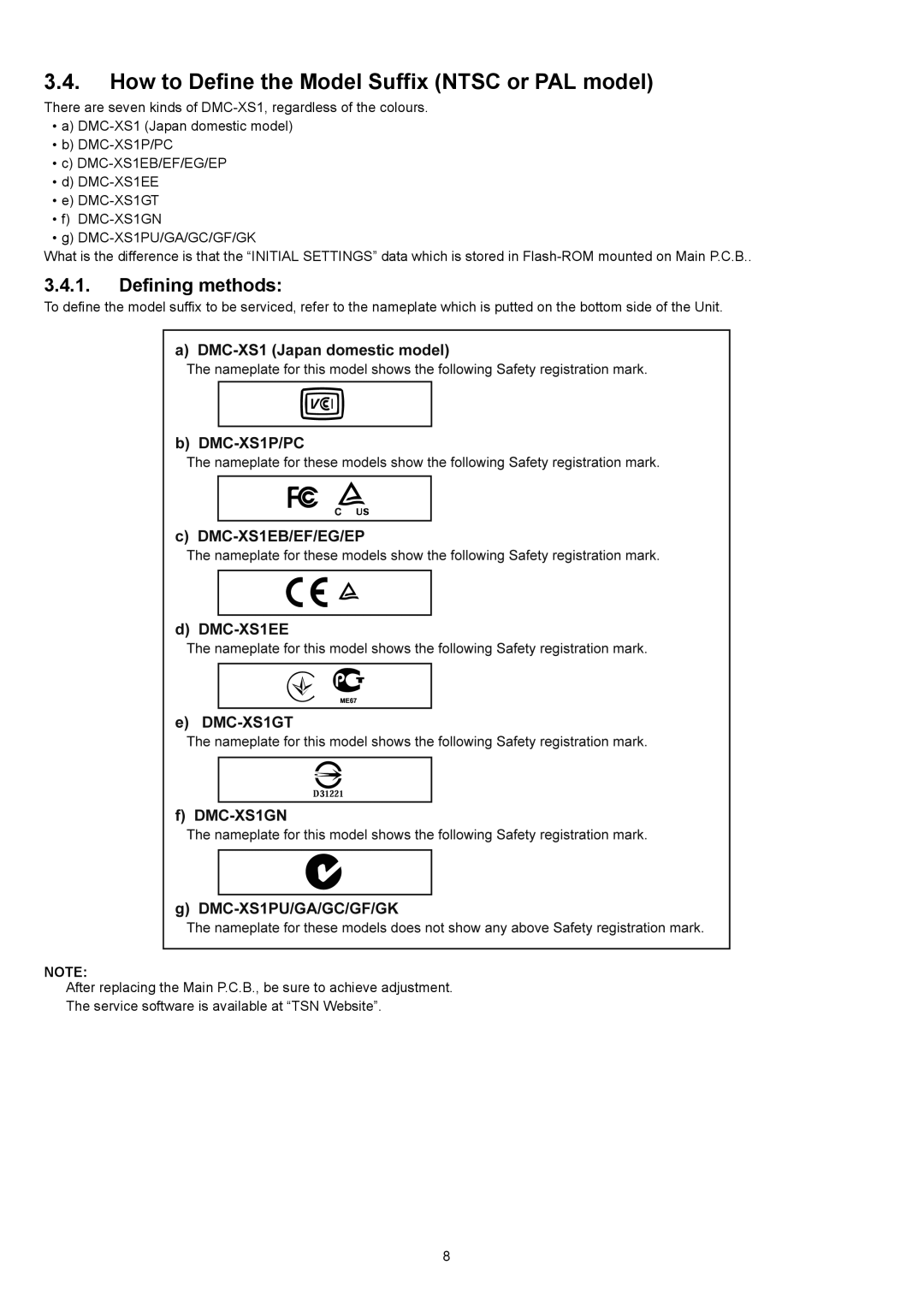 Panasonic DMC-XS1EF, DMC-XS1GN, DMC-XS1GF, DMC-XS1GC manual How to Define the Model Suffix Ntsc or PAL model, Defining methods 