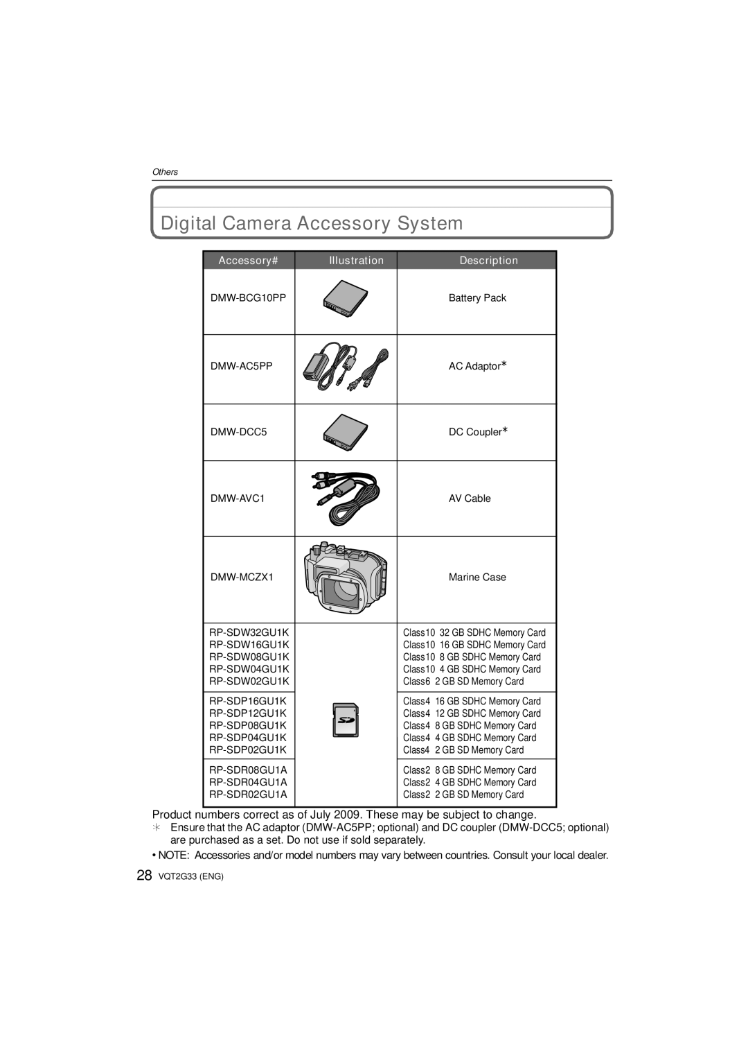 Panasonic DMC-ZR1 operating instructions Digital Camera Accessory System, Accessory# Illustration Description 