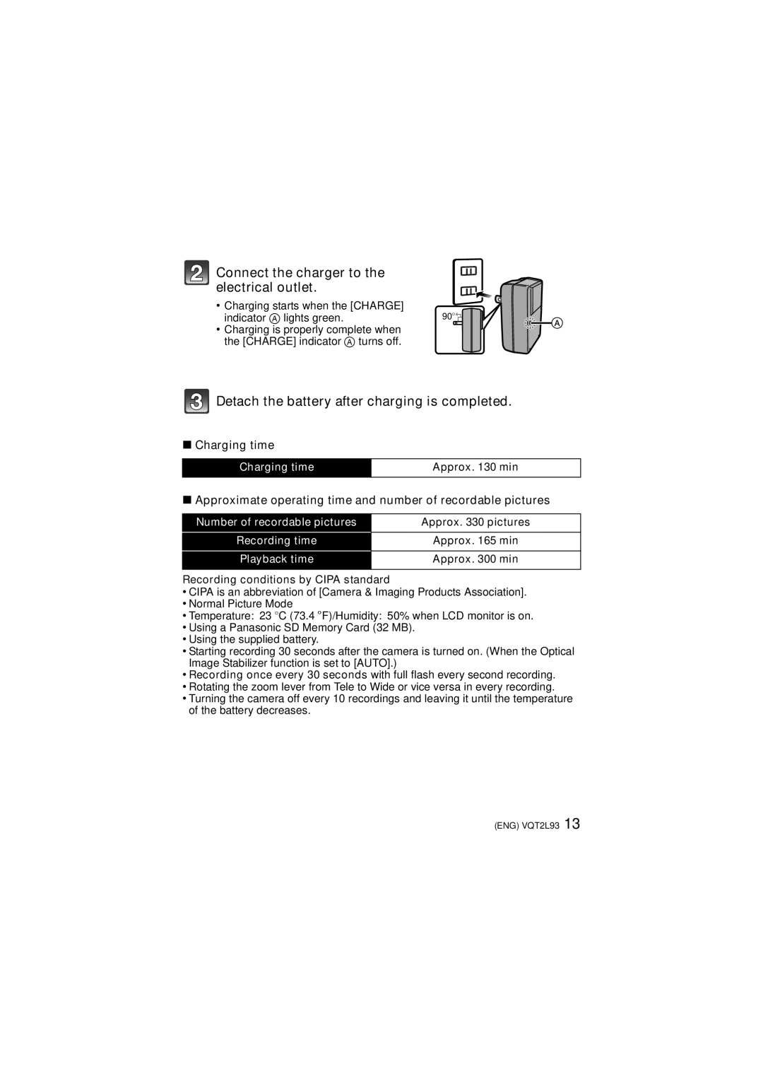 Panasonic DMC-ZR3K, DMCZR3S operating instructions Charging time, Approx pictures, Recording conditions by Cipa standard 