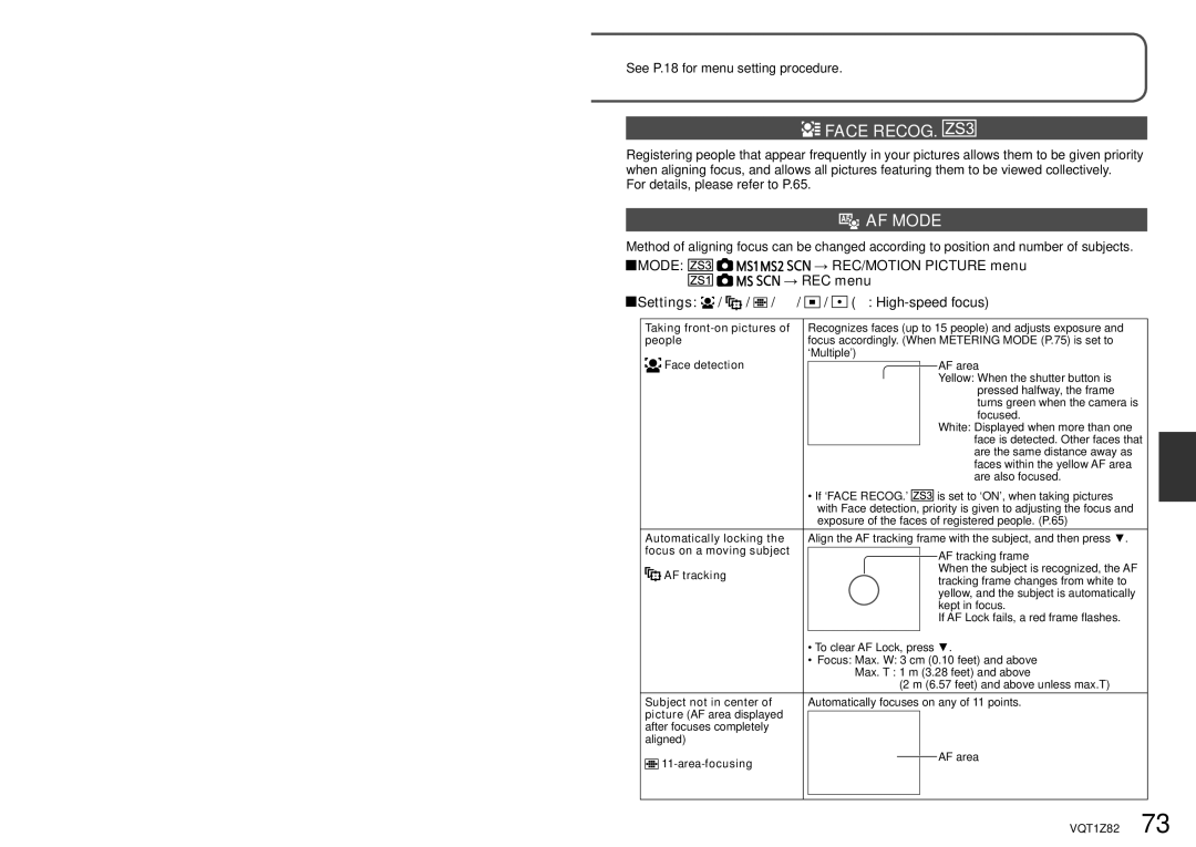 Panasonic DMC-ZS1K Face Recog, AF Mode, See P.18 for menu setting procedure, For details, please refer to P.65 