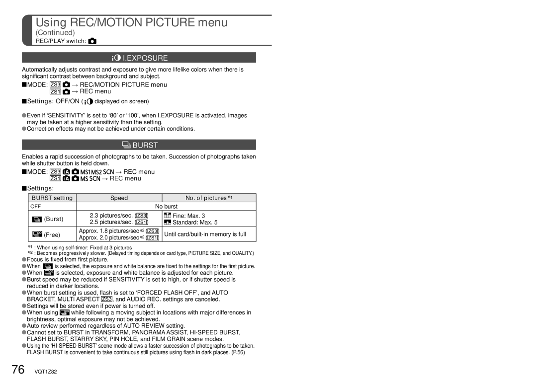 Panasonic DMC-ZS1K operating instructions Burst, Free 