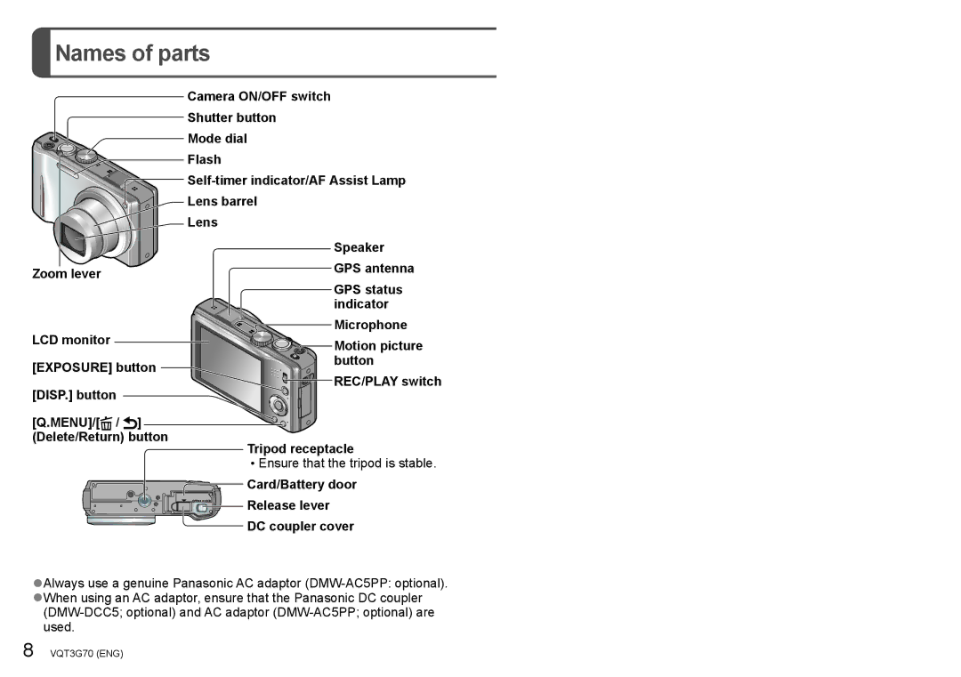 Panasonic DMC ZS10 owner manual Names of parts 