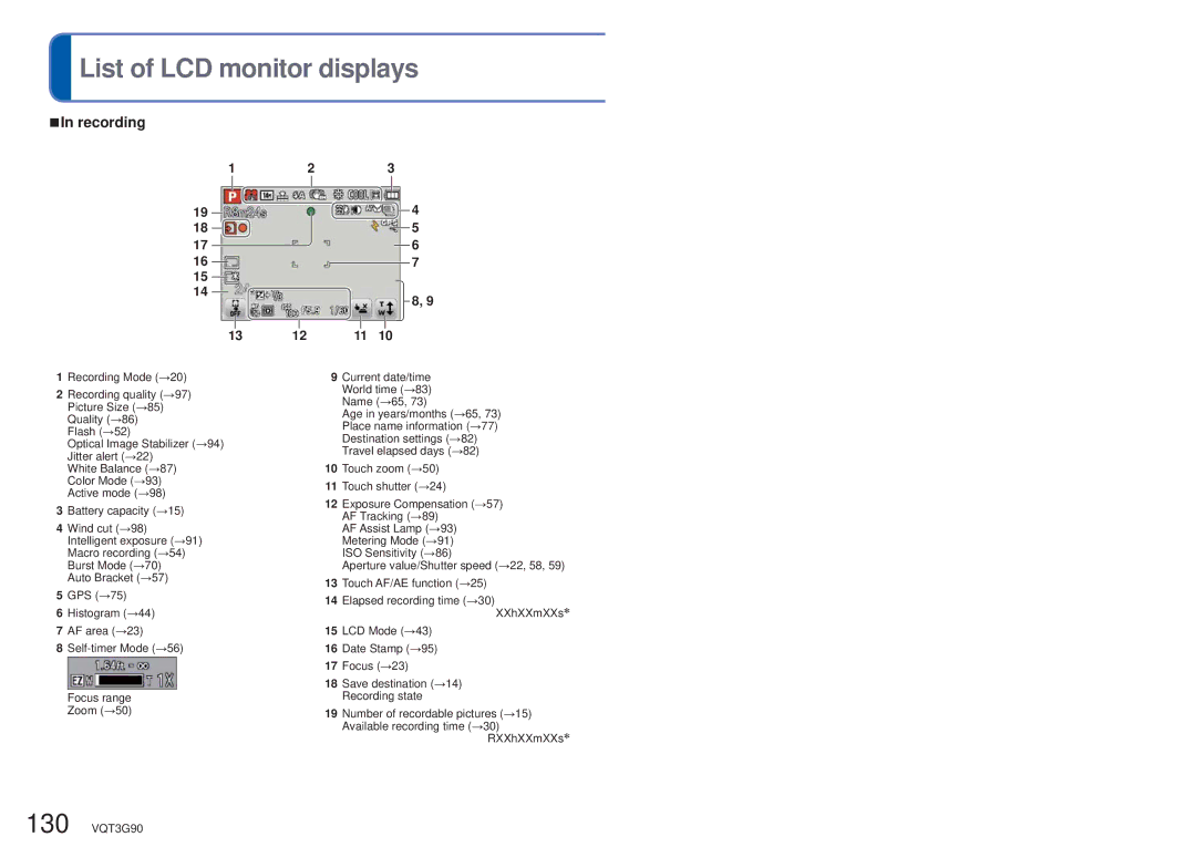 Panasonic DMC-ZS10S, DMCZS10S, DMCZS10A, DMCZS10K, DMC ZS10R owner manual List of LCD monitor displays, Recording 