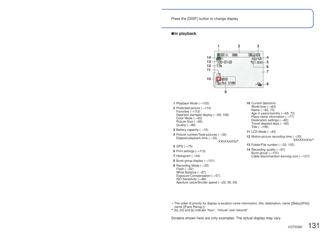 Panasonic DMCZS10S, DMC-ZS10S, DMCZS10A, DMCZS10K, DMC ZS10R owner manual Playback 