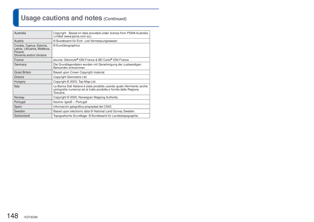 Panasonic DMCZS10K, DMC-ZS10S, DMCZS10S, DMCZS10A, DMC ZS10R owner manual Usage cautions and notes 