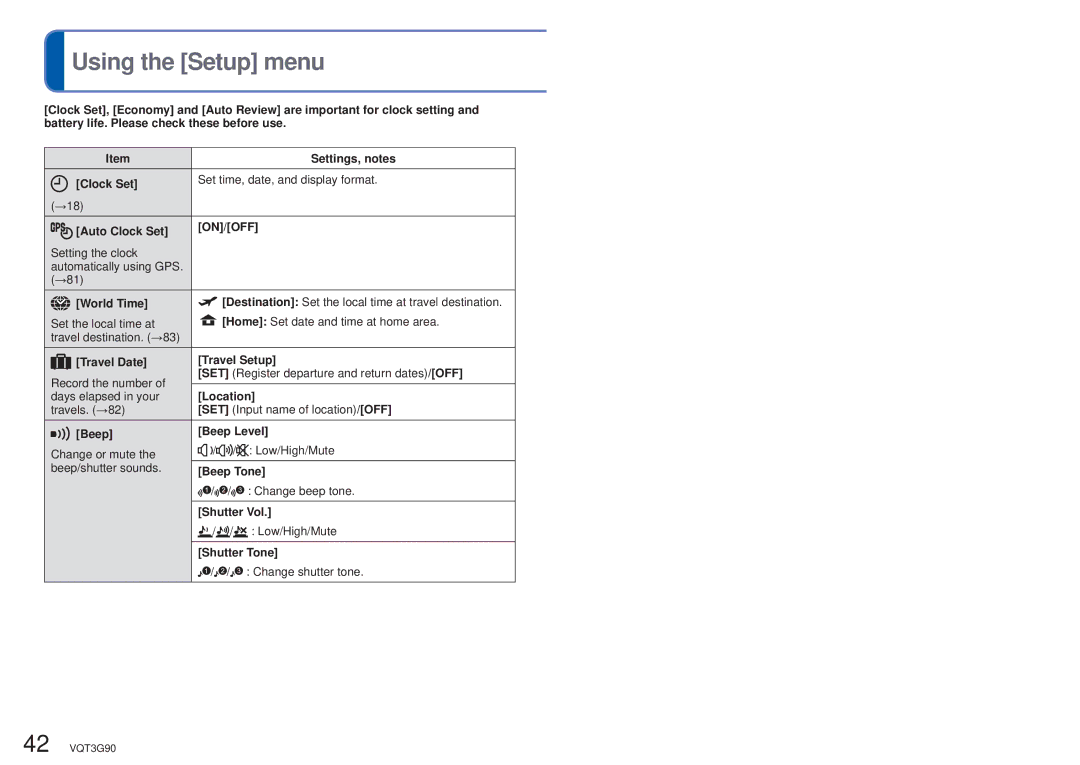 Panasonic DMCZS10A, DMC-ZS10S, DMCZS10S, DMCZS10K, DMC ZS10R owner manual Using the Setup menu, Shutter Vol, Shutter Tone 