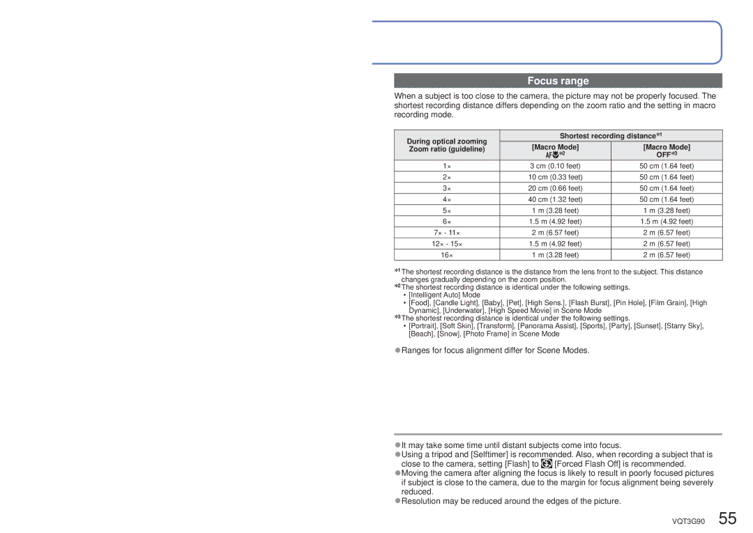 Panasonic DMC-ZS10S, DMCZS10S, DMCZS10A, DMCZS10K, DMC ZS10R Focus range, Shortest recording distance∗1, Macro Mode 