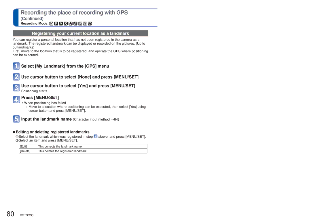 Panasonic DMC-ZS10S, DMCZS10S Registering your current location as a landmark, Editing or deleting registered landmarks 