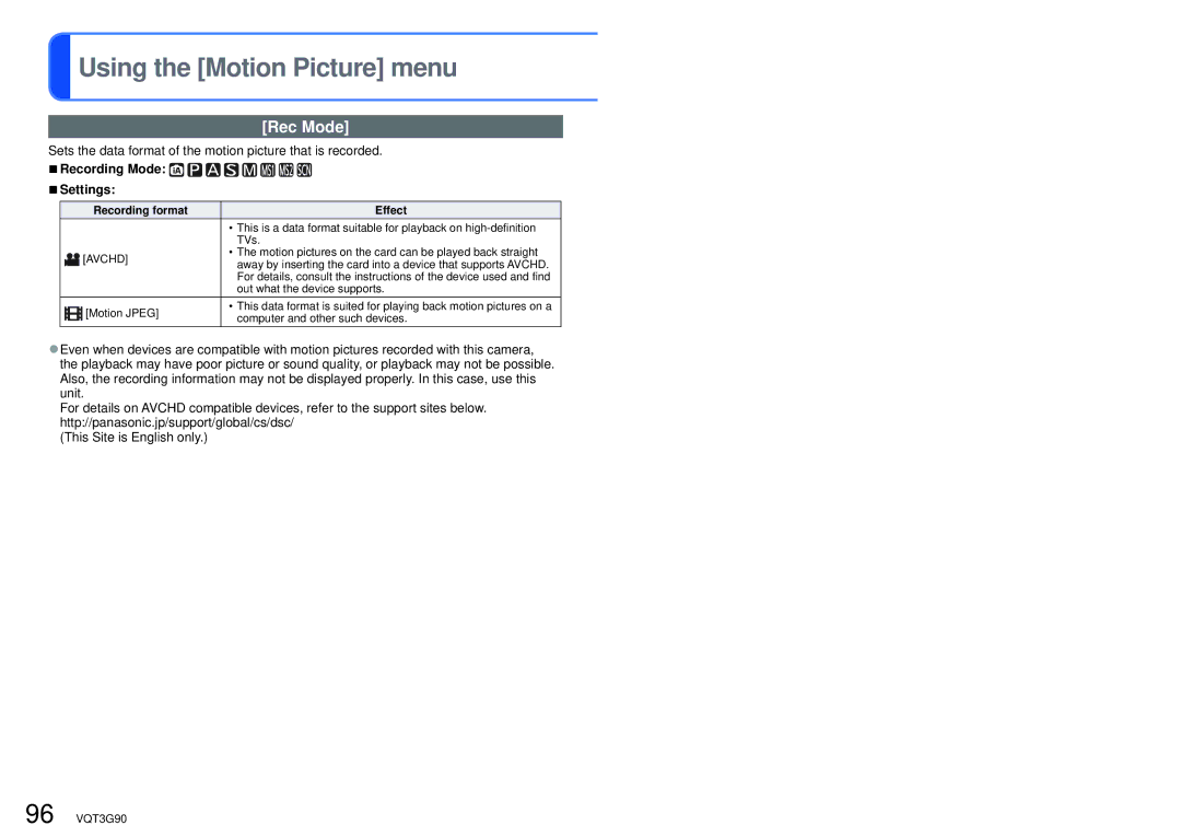 Panasonic DMCZS10S, DMC-ZS10S, DMCZS10A, DMCZS10K, DMC ZS10R Using the Motion Picture menu, Rec Mode, Recording format Effect 