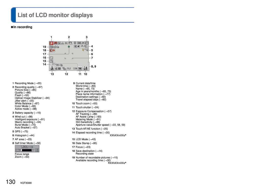 Panasonic DMC-ZS10S, DMCZS10S, DMCZS10A, DMCZS10K, DMC ZS10R owner manual List of LCD monitor displays, In recording, 4 5 6 