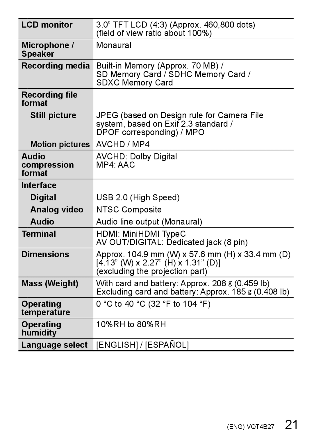 Panasonic DMC-ZS15S, VQT4B27 LCD monitor, Speaker Recording media, Recording file Format Still picture, Audio, Compression 