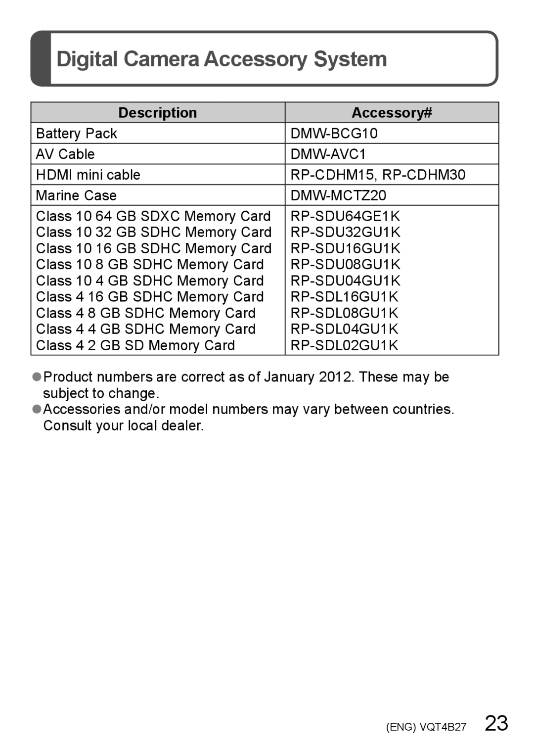 Panasonic VQT4B27, DMC-ZS15S, M1211KZ0, DMCZS15K owner manual Digital Camera Accessory System, Description Accessory# 