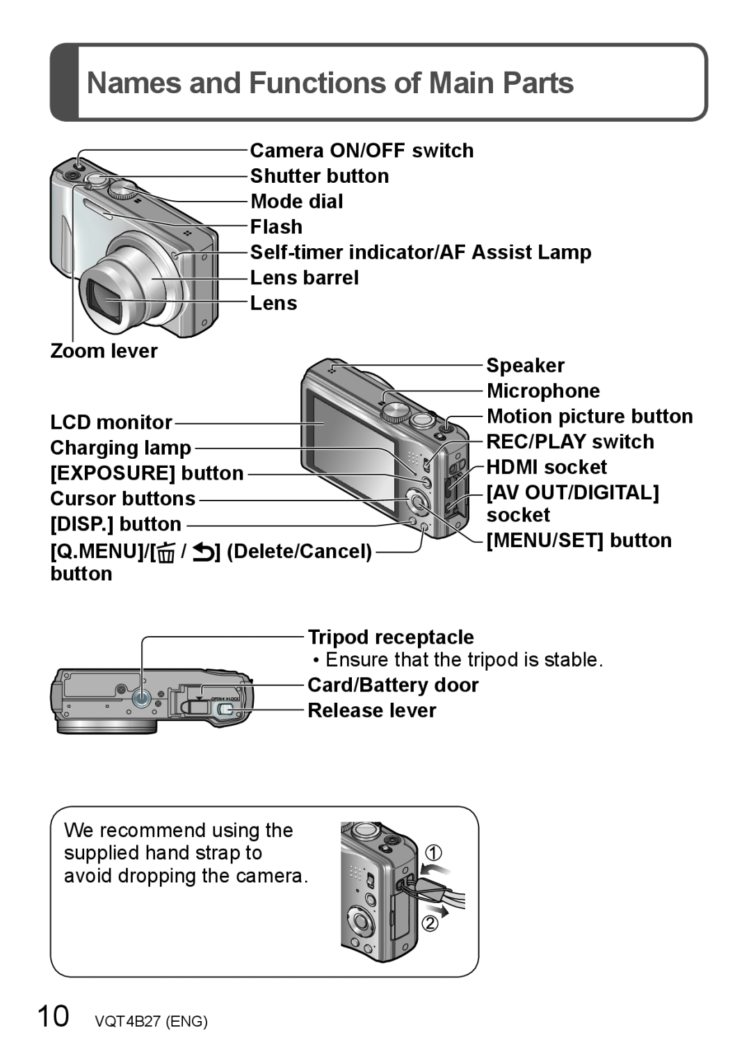 Panasonic DMC-ZS15S, M1211KZ0, VQT4B27, DMCZS15K owner manual Names and Functions of Main Parts 