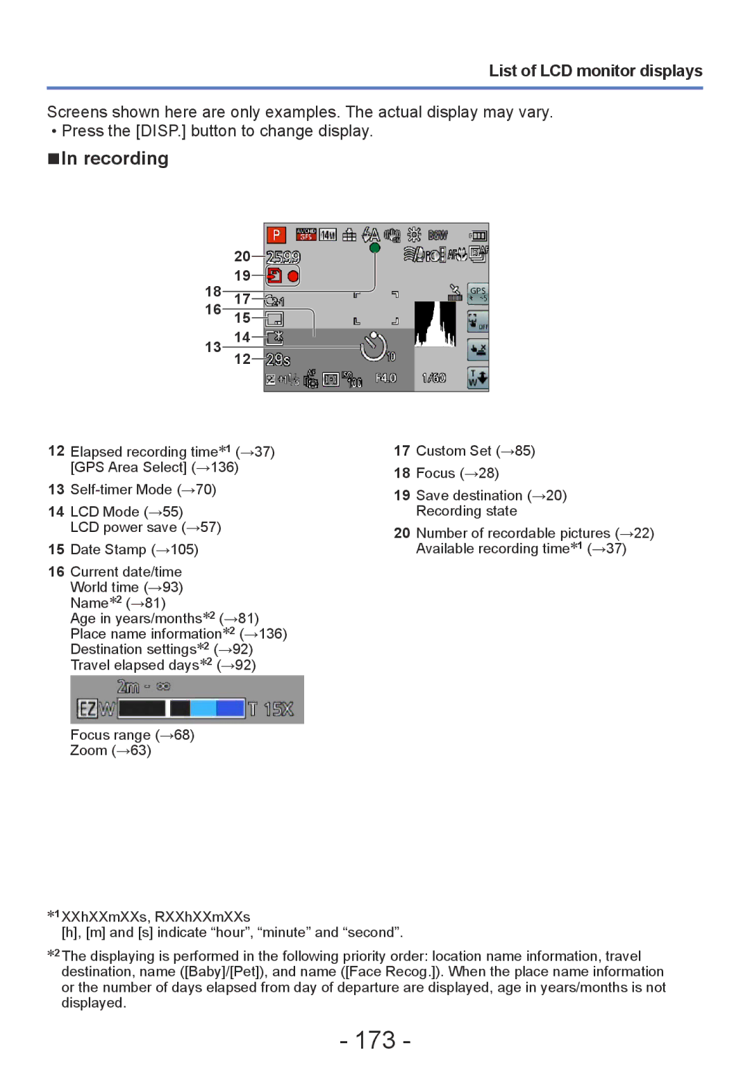 Panasonic DMC-TZ30, DMC-ZS20 manual 173, List of LCD monitor displays 