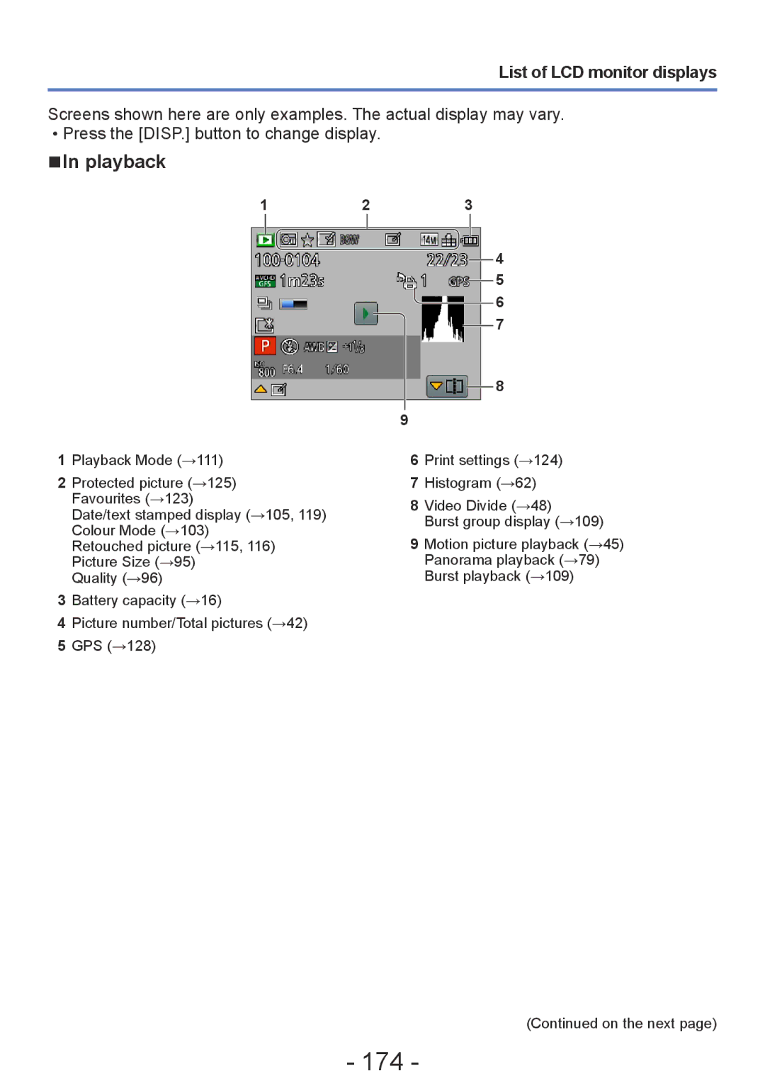 Panasonic DMC-ZS20, DMC-TZ30 manual 174, Playback 