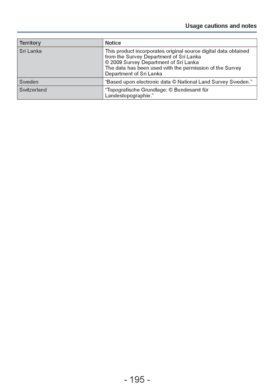 Panasonic DMC-TZ30, DMC-ZS20 manual 195, Usage cautions and notes 